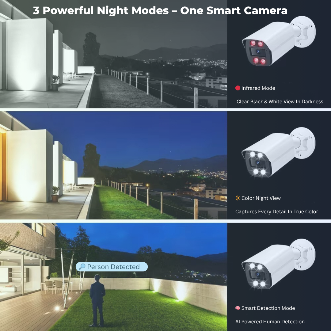 4K Home Surveillance Camera