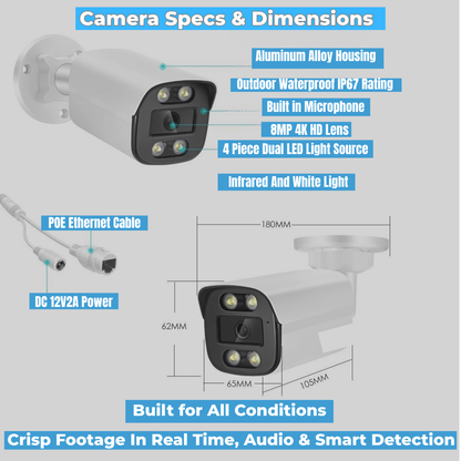 4K Home Surveillance Camera