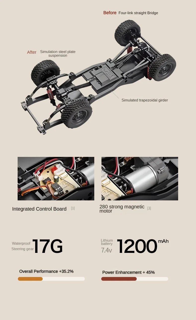 1/12 Scale RC 4WD