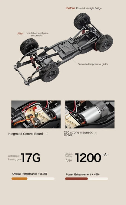 1/12 Scale RC 4WD
