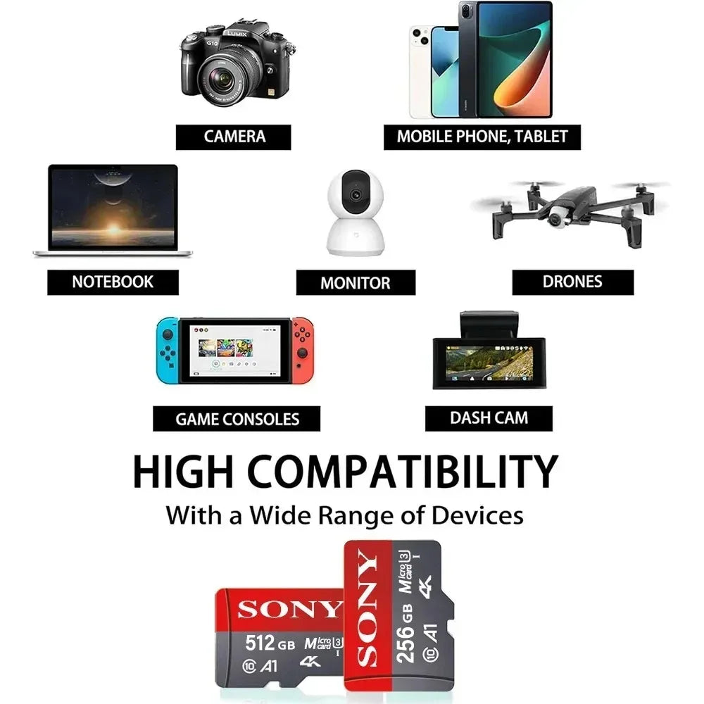 Capture More. Transfer Faster. Trust It Everywhere. Sony A1 Micro SD Card – Up to 1TB, 4K Ready, Waterproof