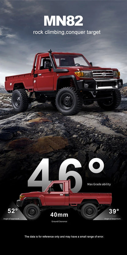 1/12 Scale RC 4WD